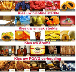 E liquid DIY, de nieuwe trend in e smoking